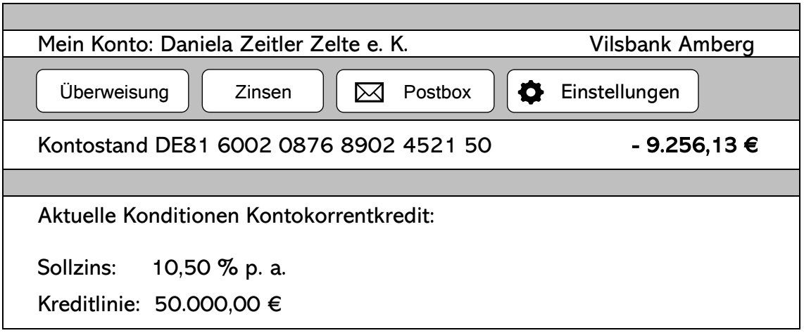 Bankkontoübersicht mit Menübuttons, negativer Kontostand und Angaben zu Sollzins sowie Kreditlinie